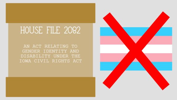 House File 2082 will remove gender identity from the Iowa Civil Rights Act and list gender dysphoria as a disability. A hearing will be held at noon today, Jan. 31, at the Iowa Capitol about the bill.