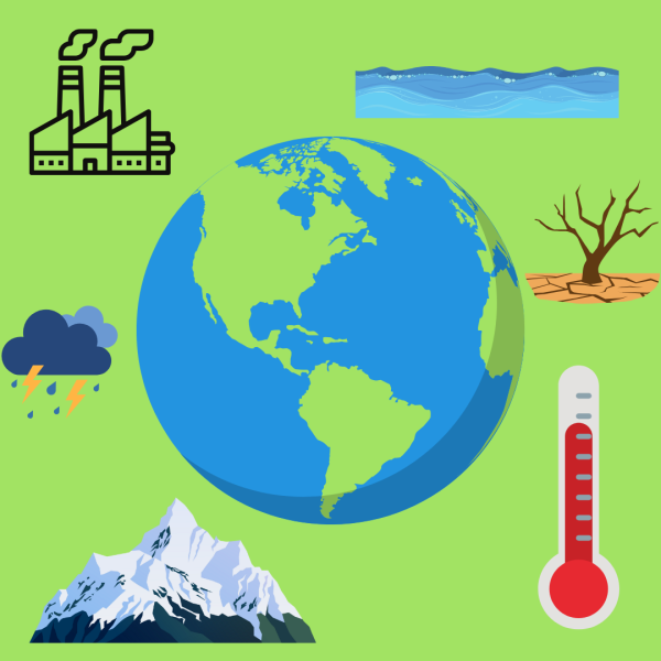 Our planet needs help, and only you can make a difference to change it. Graphic by Danny Nguyen made using Canva.