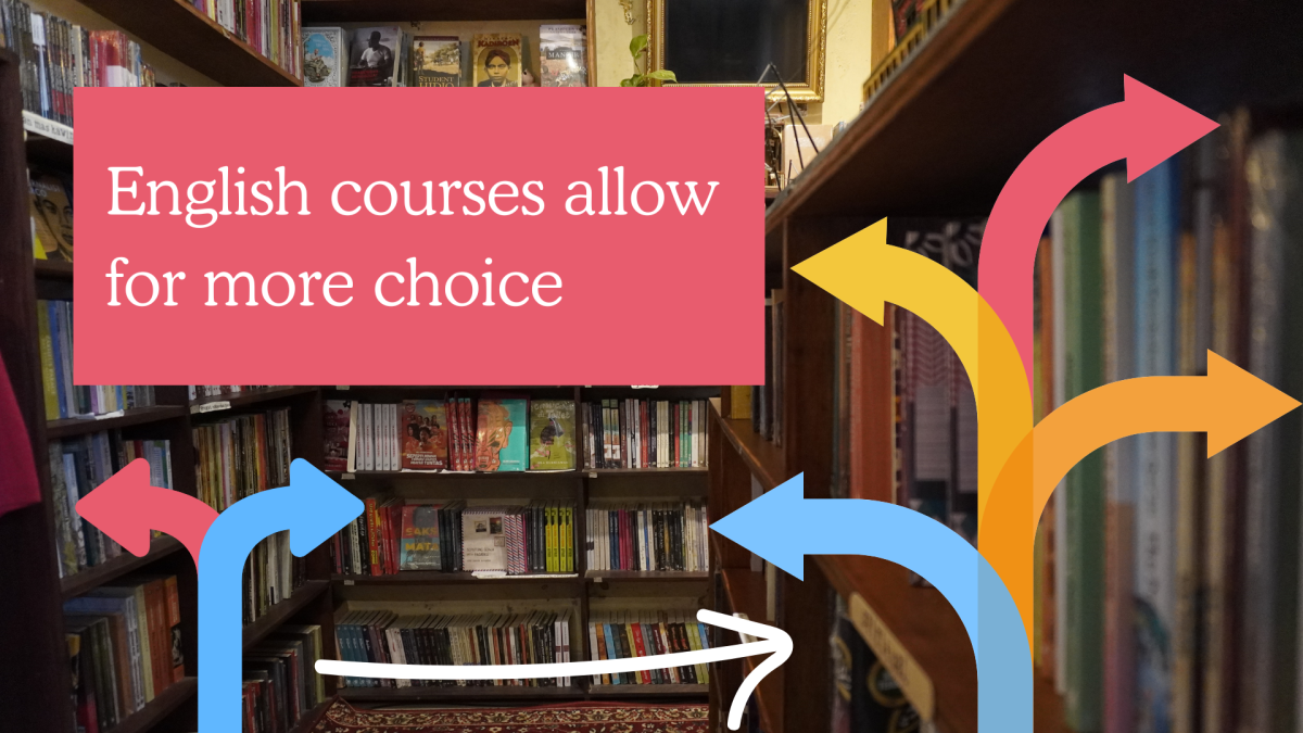 Graphic by Adilyn Hoop made using Canva. The curriculum for the English department is diversifying to allow students more choice in how they obtain their English credits for junior and senior year.