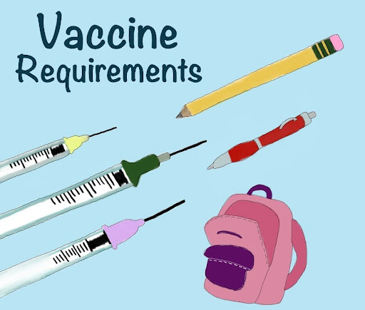 Since 1977, Iowa students have been required, by law, to provide proof of vaccination records. In 2026, Iowa House File 2171 was proposed to end these requirements. Drawing by Lily Black using Sketchbook.